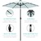 Best Choice Products 7.5ft Outdoor Solar Patio Umbrella for Deck, Pool w/ Tilt, Crank, LED Lights